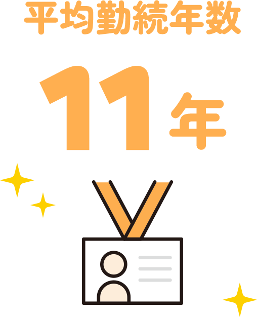 平均勤綄年数 11年
