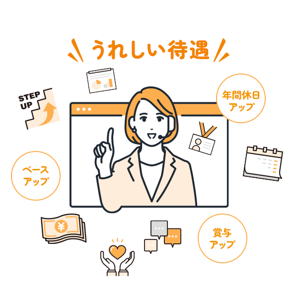 うれしい待遇