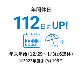 年間休日110日にUP!年末年始（12/29～1/3は6連休）※2023年度までは105日